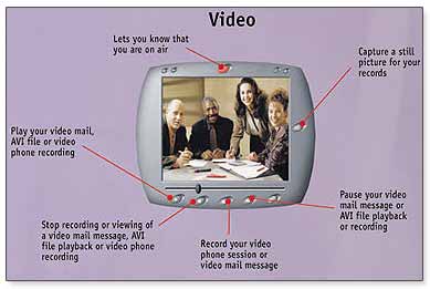 COMMUNICATE! DELUXE - Video Conferencing